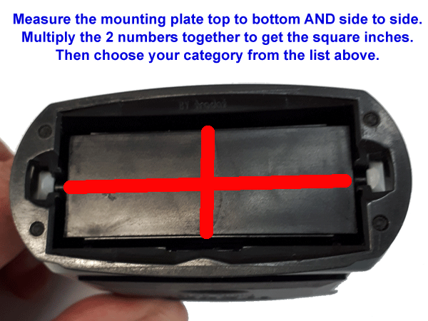 Measure your Mounting Plate